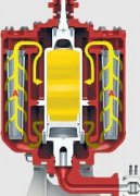 ZA4LS630E2-FN1移动式手推式滤油车过滤器代替滤芯